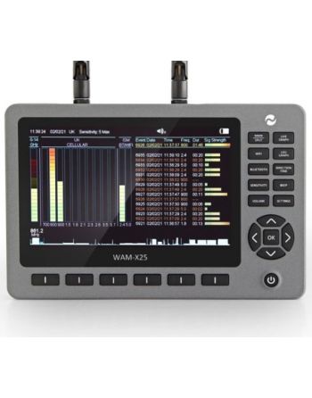 WAM-X25 - Monitor de atividades Wireless Multibanda Radiofrequência (RF)