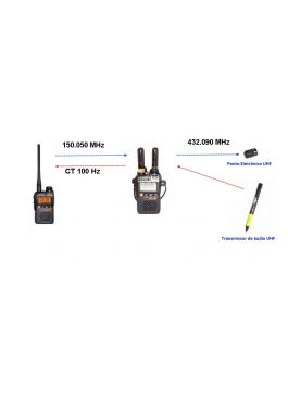 Kit Ponto Eletrônico espião com repetidor de sinal FM UHF